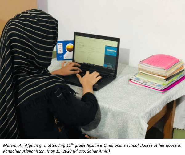Afghan youth empowerment